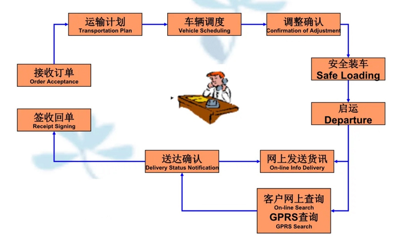 苏州到布尔津搬家公司-苏州到布尔津长途搬家公司